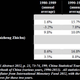 Image for article titled China is spending more on policing its own people than on its defense budget